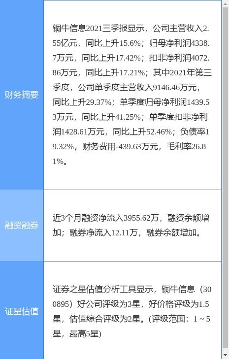 铜牛信息公告 控股子公司成功入围中国联通河北省分公司信息系统集成服务合作方
